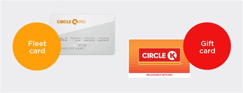 circle k europe visa card.